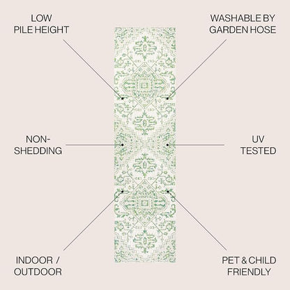 JONATHAN Y Boho Medallion Indoor Outdoor Runner Rug 2X10 Green/Cream, Estrella - Image 2
