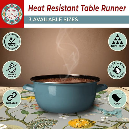 Heat Resistant Table Runner, 39 x 12 Inch - Image 5