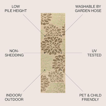 JONATHAN Y Floral Textured Weave Indoor Outdoor Runner Rug 2X10 Sage/Brown - Image 2