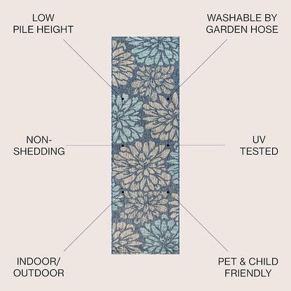 JONATHAN Y Floral Textured Weave Indoor Outdoor Runner Rug 2X14 Navy/Aqua - Image 2