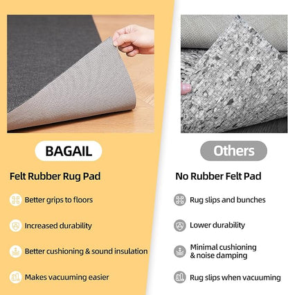 BAGAIL Felt and Natural Rubber Backing Rug Pads 3/8” Thick, 5 x 7 Ft Non Slip - Image 6