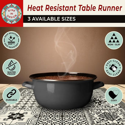Heat Resistant Table Runner, 53 x 14 Inch - Image 5