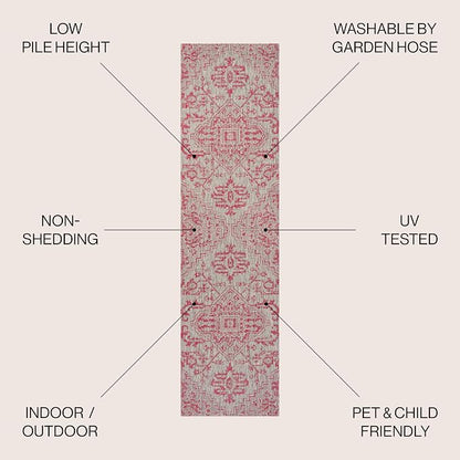 JONATHAN Y Boho Medallion Indoor Outdoor Runner Rug 2X10 Light Gray/Fuchsia - Image 2