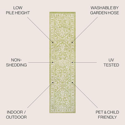 JONATHAN Y Boho Medallion Indoor Outdoor Runner Rug 2X10 Green/Cream, Malta - Image 2