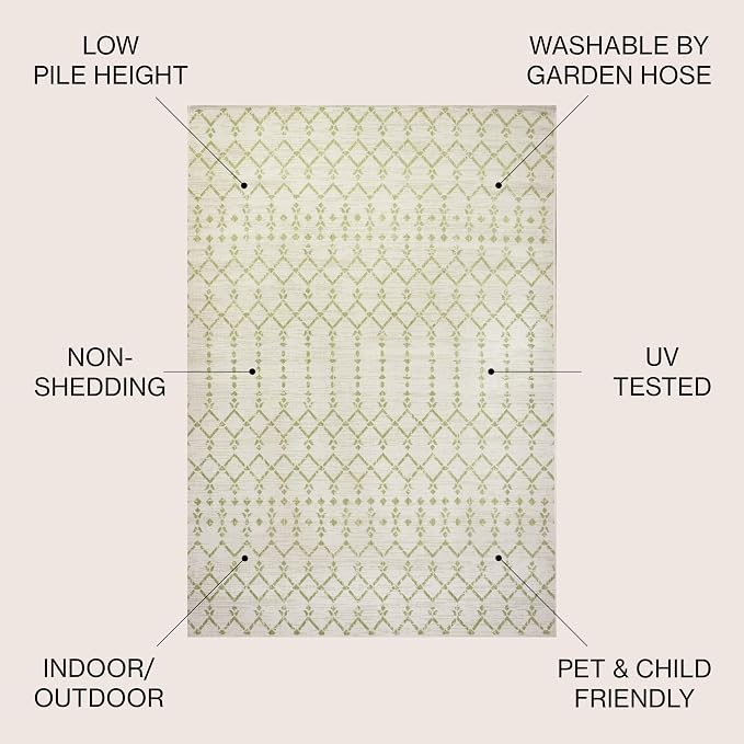 JONATHAN Y Moroccan Geometric Indoor Outdoor Round Area Rug 5 Ft Cream/Green - Image 2