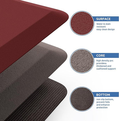 KitchenClouds Kitchen Mat Cushioned Anti Fatigue Kitchen Rug 0.8inch Water - Image 5