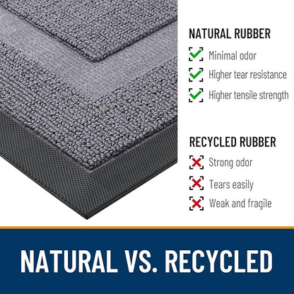 OLANLY Front Door Mat Indoor Outdoor Entrance, Waterproof All-Season, - Image 3