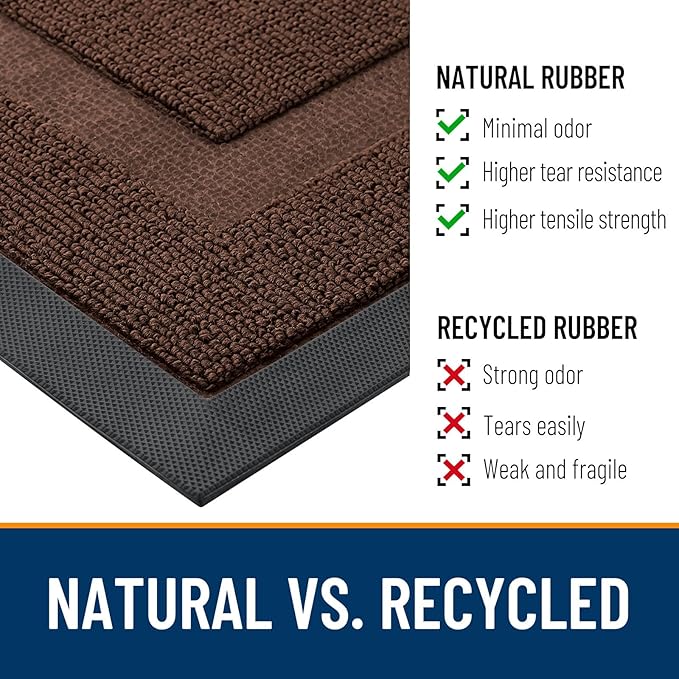 OLANLY Half Circle Door Mat Indoor Outdoor Entrance Welcome, Waterproof - Image 3