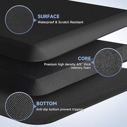 4/5 Inch Thick Kitchen Mats for Floor, StepRite Kitchen Rug for Standing Desk - Image 3