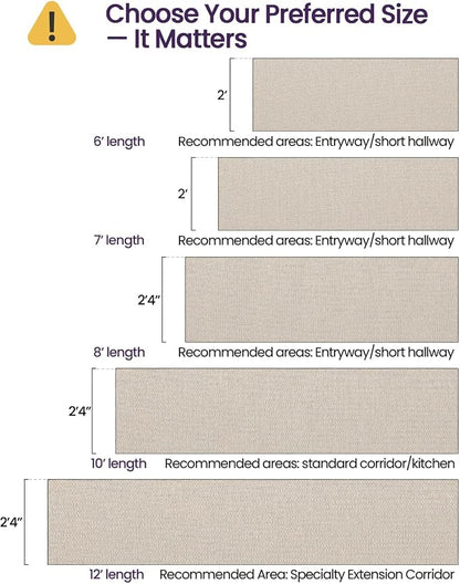 DEXI Hallway Runner Rug 2'x7', Non Slip Rubber Backed Runners Carpet, Ultra - Image 2