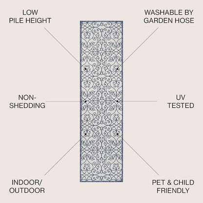 JONATHAN Y Vintage Filigree Indoor Outdoor Runner Rug 2X10 Blue/Cream, Madrid - Image 2