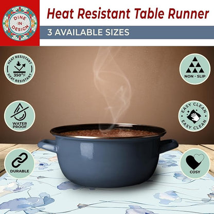 Heat Resistant Table Runner, 32 x 10 Inch - Image 5