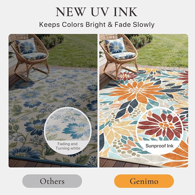 GENIMO Indoor Outdoor Area Rug 6'x9', Machine Washable Rugs - Image 5