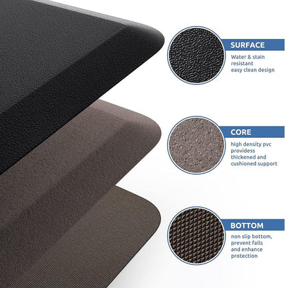 KitchenClouds Kitchen Mat Cushioned Anti Fatigue Kitchen Rug 17.3"x39" Water - Image 5