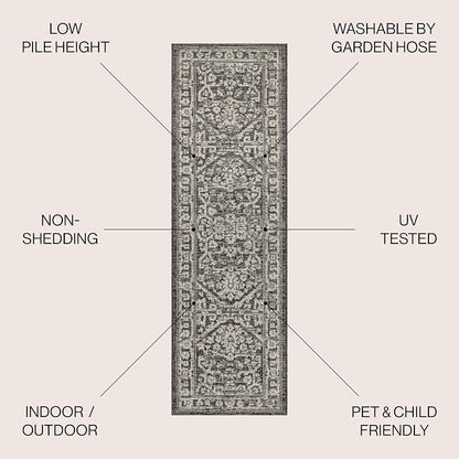 JONATHAN Y Boho Medallion Indoor Outdoor Runner Rug 2X10 Black/Gray, Malta - Image 3