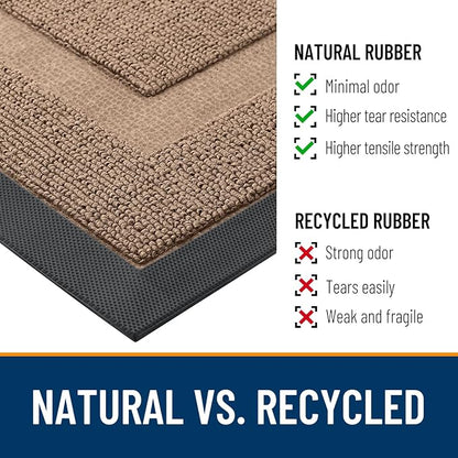 OLANLY Front Door Mat Indoor Outdoor Entrance, Waterproof All-Season, - Image 3