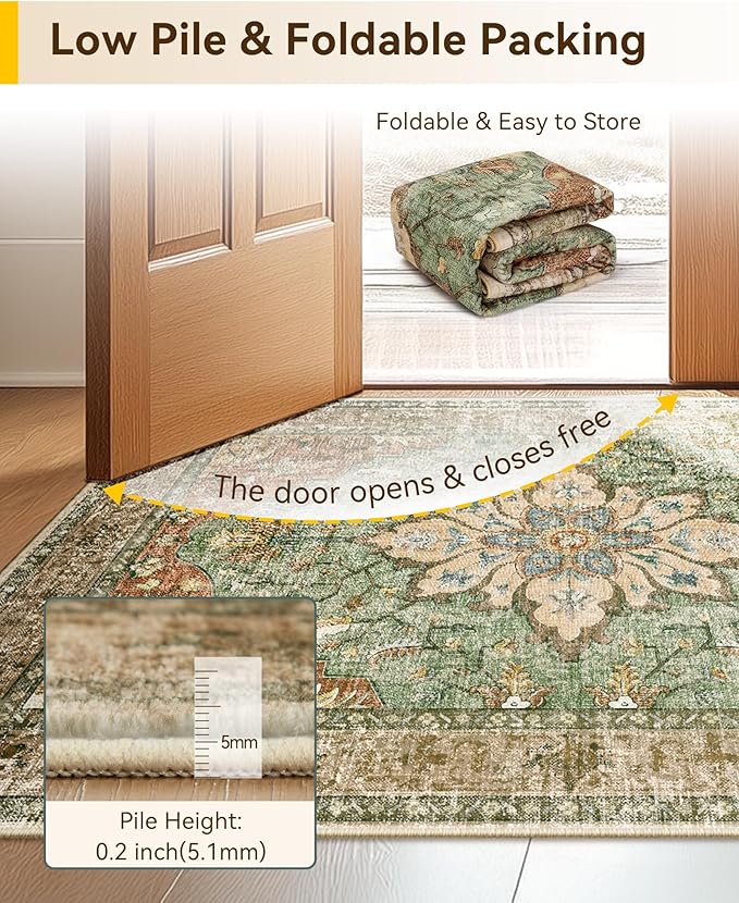 RELEANY Area Rugs Runner 2'x5' Washable Non-Slip, Floral Vintage Distress - Image 5