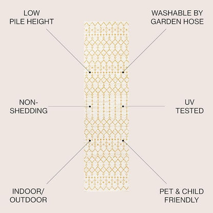 JONATHAN Y Moroccan Geometric Indoor Outdoor Runner Rug 2X10 Cream/Yellow - Image 2