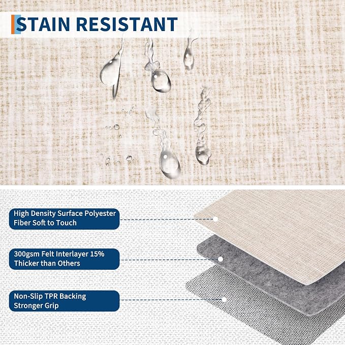 GarveeHome Kitchen Runner Rug Washable Runner Rug 2x6 - Image 7
