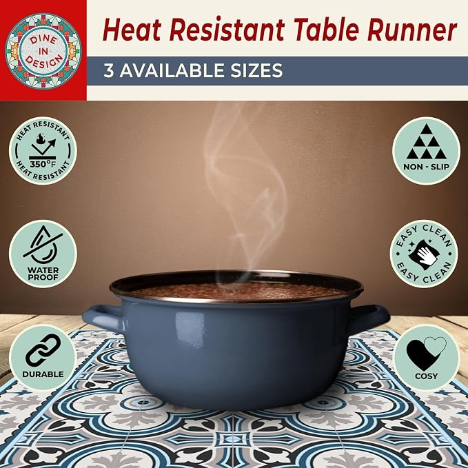 Heat Resistant Table Runner, 32 x 10 Inch - Image 5