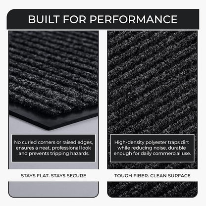 Heavy Duty Entry Mat 2' x 3', Low Profile Door Rug - Image 6
