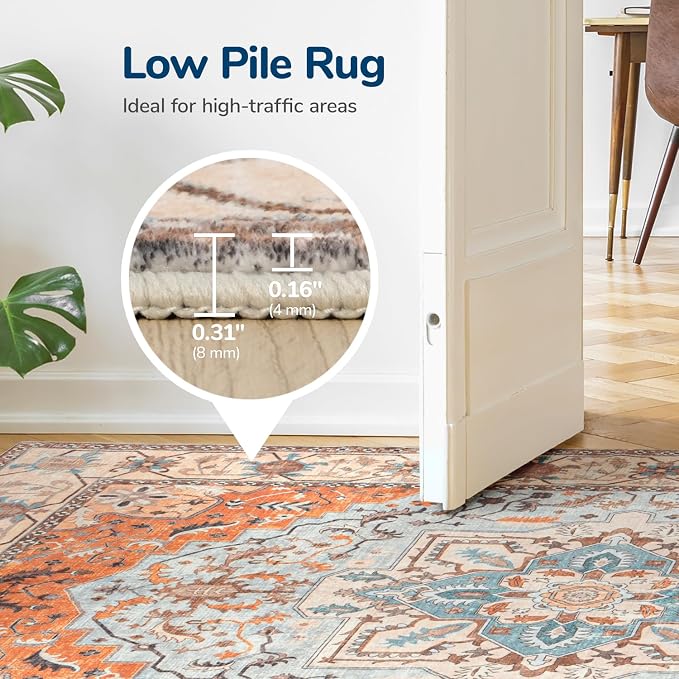 Lessymo 8 x 10 Area Rugs for Living Room, Machine Washable Area Rugs Boho Faux - Image 8
