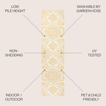 JONATHAN Y Boho Medallion Indoor Outdoor Runner Rug 2X10 Cream/Yellow, Estrella - Image 2