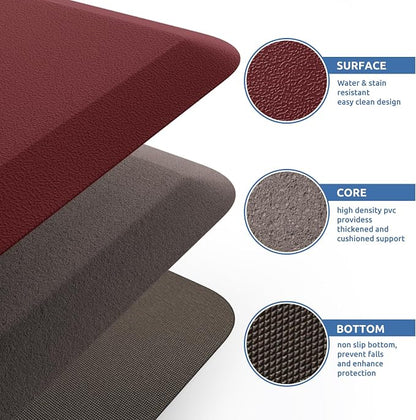 KitchenClouds Kitchen Mat Cushioned Anti Fatigue Kitchen Rug 17.3"x39" Water - Image 6