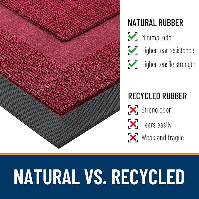 OLANLY Front Door Mat Indoor Outdoor Entrance, Waterproof All-Season, - Image 3