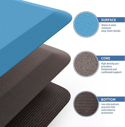 KitchenClouds Kitchen Mat Cushioned Anti Fatigue Rug 24"x70" Water Resistant - Image 5