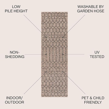 JONATHAN Y Moroccan Geometric Indoor Outdoor Runner Rug 2X8 Natural/Black - Image 2