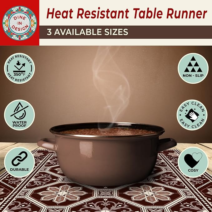 Heat Resistant Table Runner, 32 x 10 Inch - Image 5