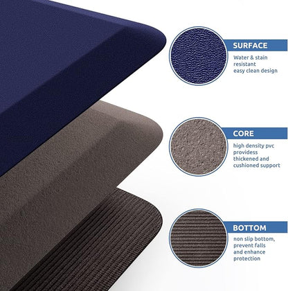 KitchenClouds Kitchen Mat Cushioned Anti Fatigue Kitchen Rug 0.8inch Water - Image 5