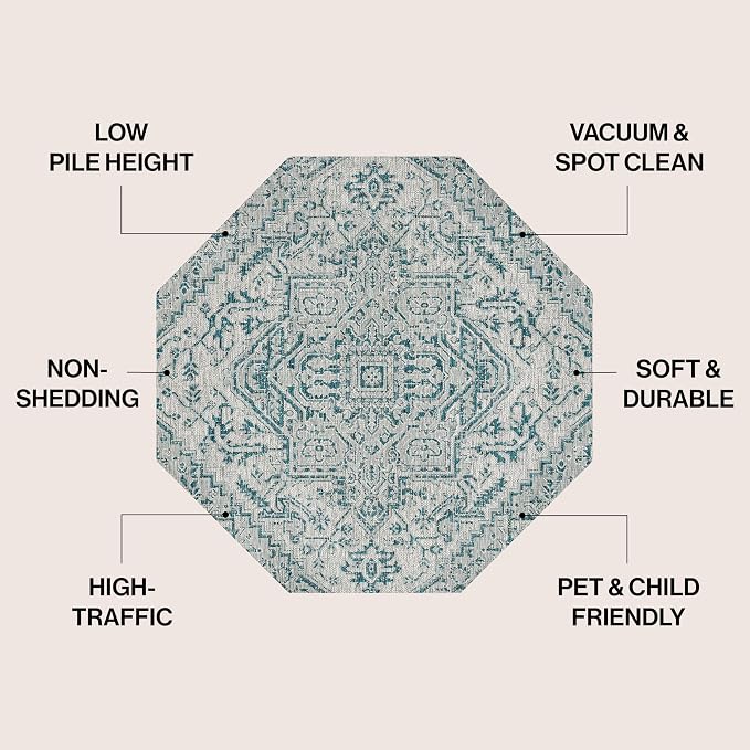 JONATHAN Y Boho Medallion Indoor Outdoor Octagon Area Rug 5 Ft Teal/Gray - Image 2