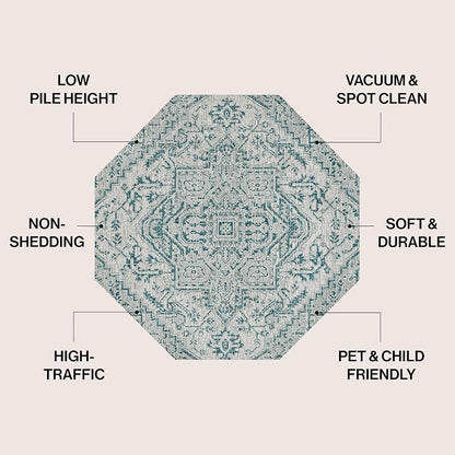 JONATHAN Y Boho Medallion Indoor Outdoor Octagon Area Rug 5 Ft Teal/Gray - Image 2