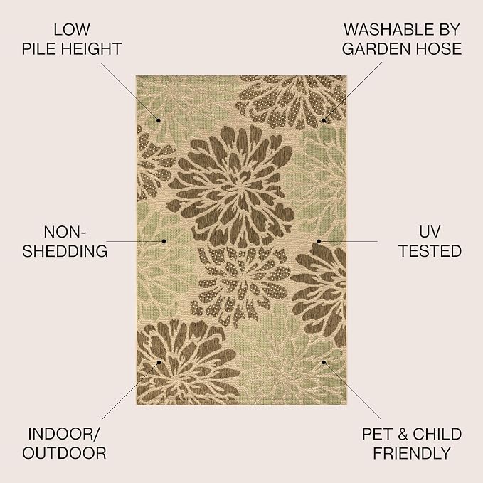 JONATHAN Y Floral Textured Weave Indoor Outdoor Round Area Rug 6 Ft Sage/Brown - Image 2
