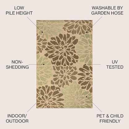 JONATHAN Y Floral Textured Weave Indoor Outdoor Round Area Rug 6 Ft Sage/Brown - Image 2