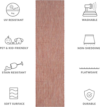 SAFAVIEH Outdoor Runner Rug 2'3"x6'7" - Image 8