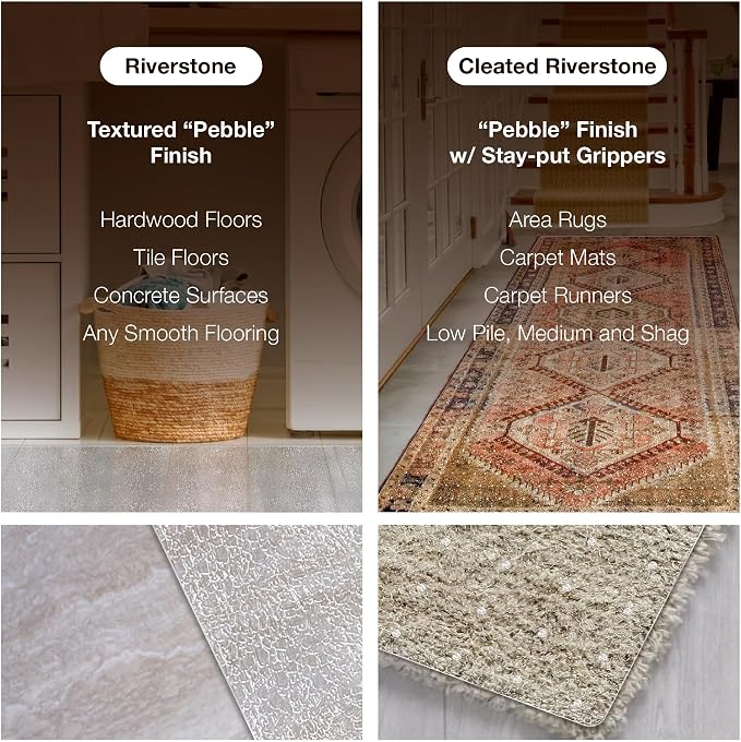 Clear Hard Floor Runner, USA Made, 36 x 36 Inch, 2mm Thick Clear Vinyl - Image 3