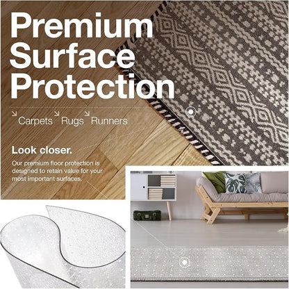 Clear Carpet Runner, USA Made, 30 x 96 Inch, 2mm Thick Cleated Vinyl, Door Mat - Image 4