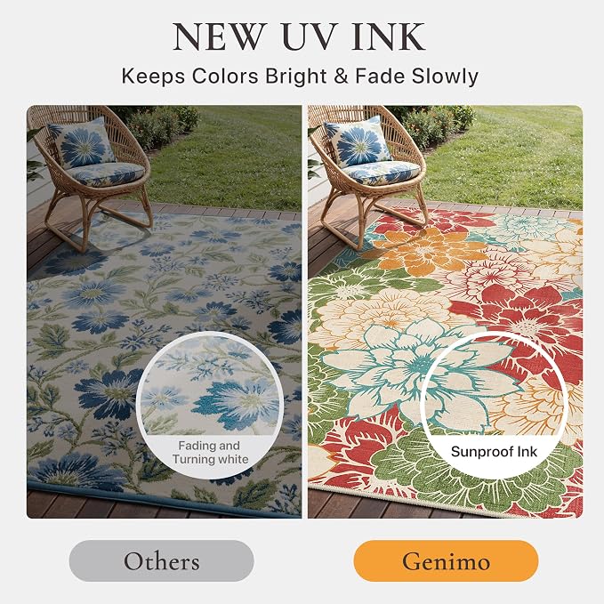 GENIMO Indoor Outdoor Area Rug 8'x10', Machine Washable Rugs - Image 5