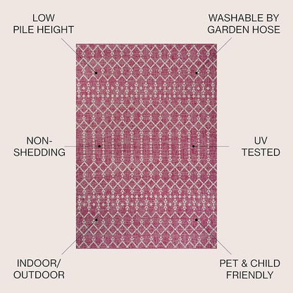 JONATHAN Y Moroccan Geometric Indoor Outdoor Area Rug 3X5 Fuchsia/Light Gray - Image 3