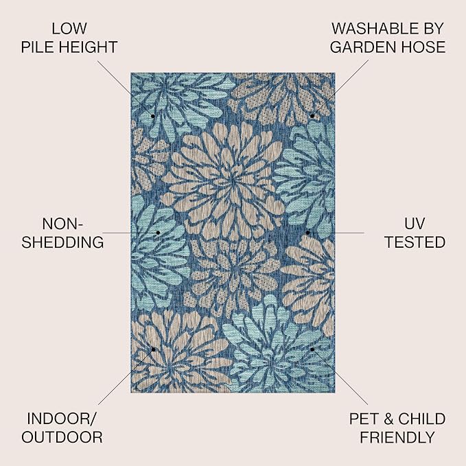 JONATHAN Y Floral Textured Weave Indoor Outdoor Square Area Rug 6X6 Navy/Aqua - Image 2
