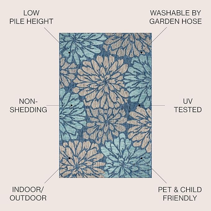 JONATHAN Y Floral Textured Weave Indoor Outdoor Round Area Rug 6 Ft Navy/Aqua - Image 2