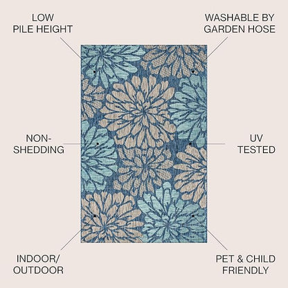 JONATHAN Y Floral Textured Weave Indoor Outdoor Round Area Rug 6 Ft Navy/Aqua - Image 2