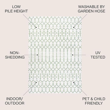 JONATHAN Y Moroccan Geometric Indoor Outdoor Area Rug 4X6 Green/Ivory, Ourika - Image 2