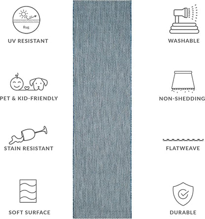 SAFAVIEH Outdoor Runner Rug 2'3"x8' - Image 6