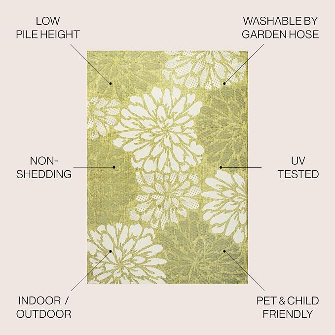 JONATHAN Y Floral Textured Weave Indoor Outdoor Round Area Rug 5 Ft Green/Cream - Image 2