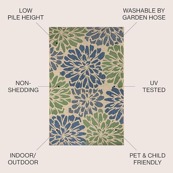 JONATHAN Y Floral Textured Weave Indoor Outdoor Area Rug 4X6 Navy/Green - Image 2