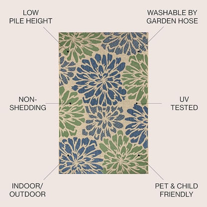 JONATHAN Y Floral Textured Weave Indoor Outdoor Round Area Rug 4 Ft Navy/Green - Image 2